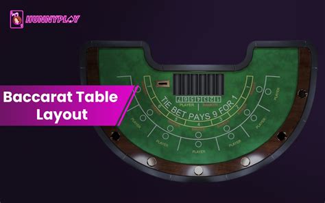 Baccarat Table Layout Explained: Different Layouts and Sizes.